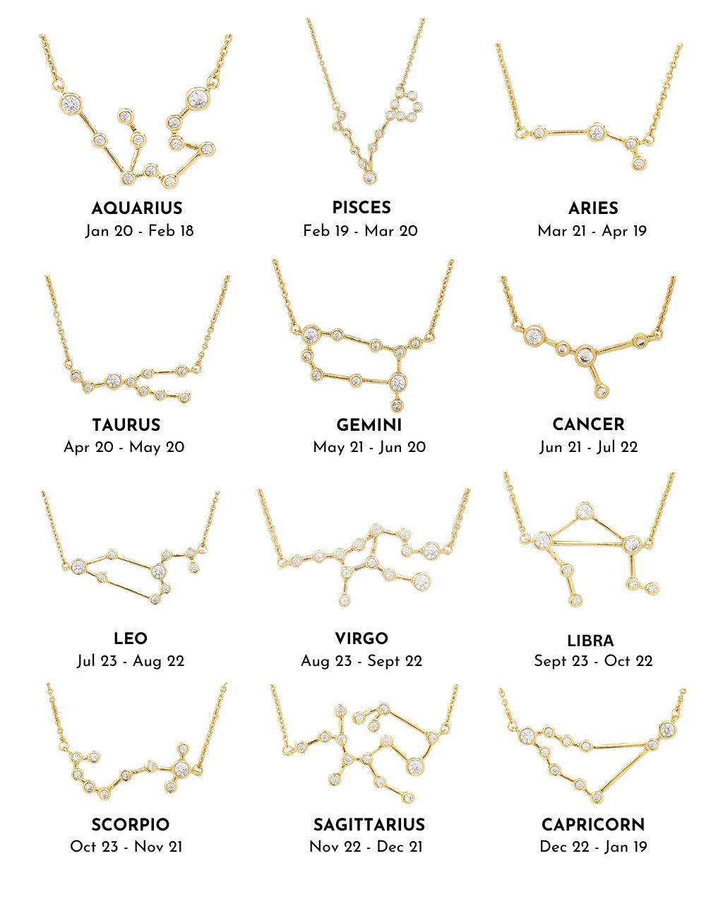 'When Stars Align' Constellation Necklace and Bracelet Set