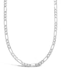 Sterling Silver Figaro Chain Necklace - Sterling Forever
