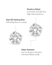 Sterling Silver 5mm CZ Stud Earrings