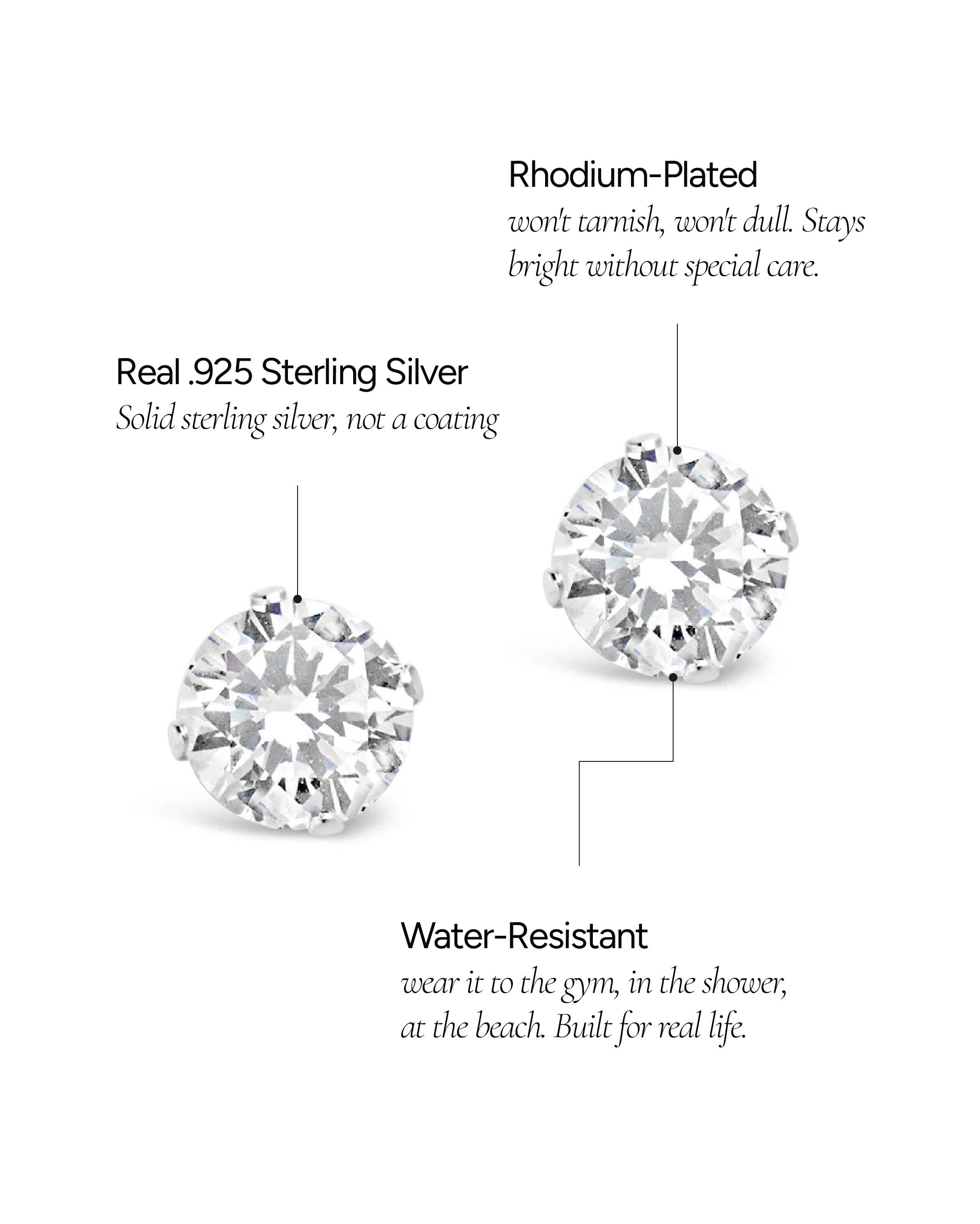 Sterling Silver 5mm CZ Stud Earrings