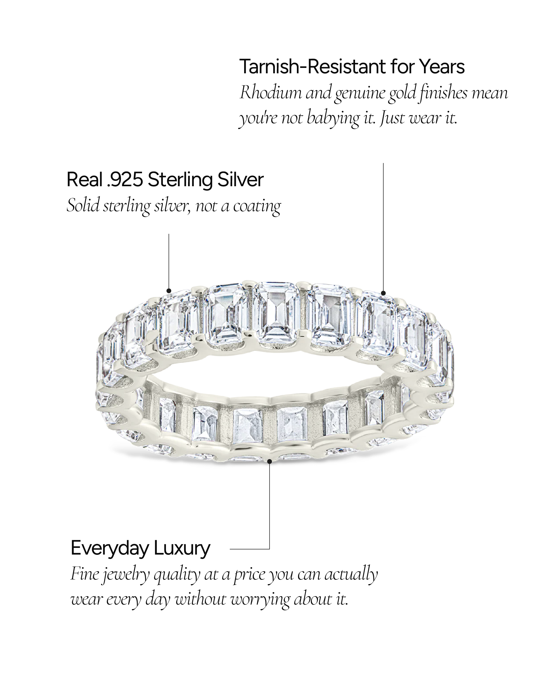 Sterling Silver Rio Baguette CZ Ring