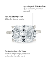 Sterling Silver Cushion East-West Ring