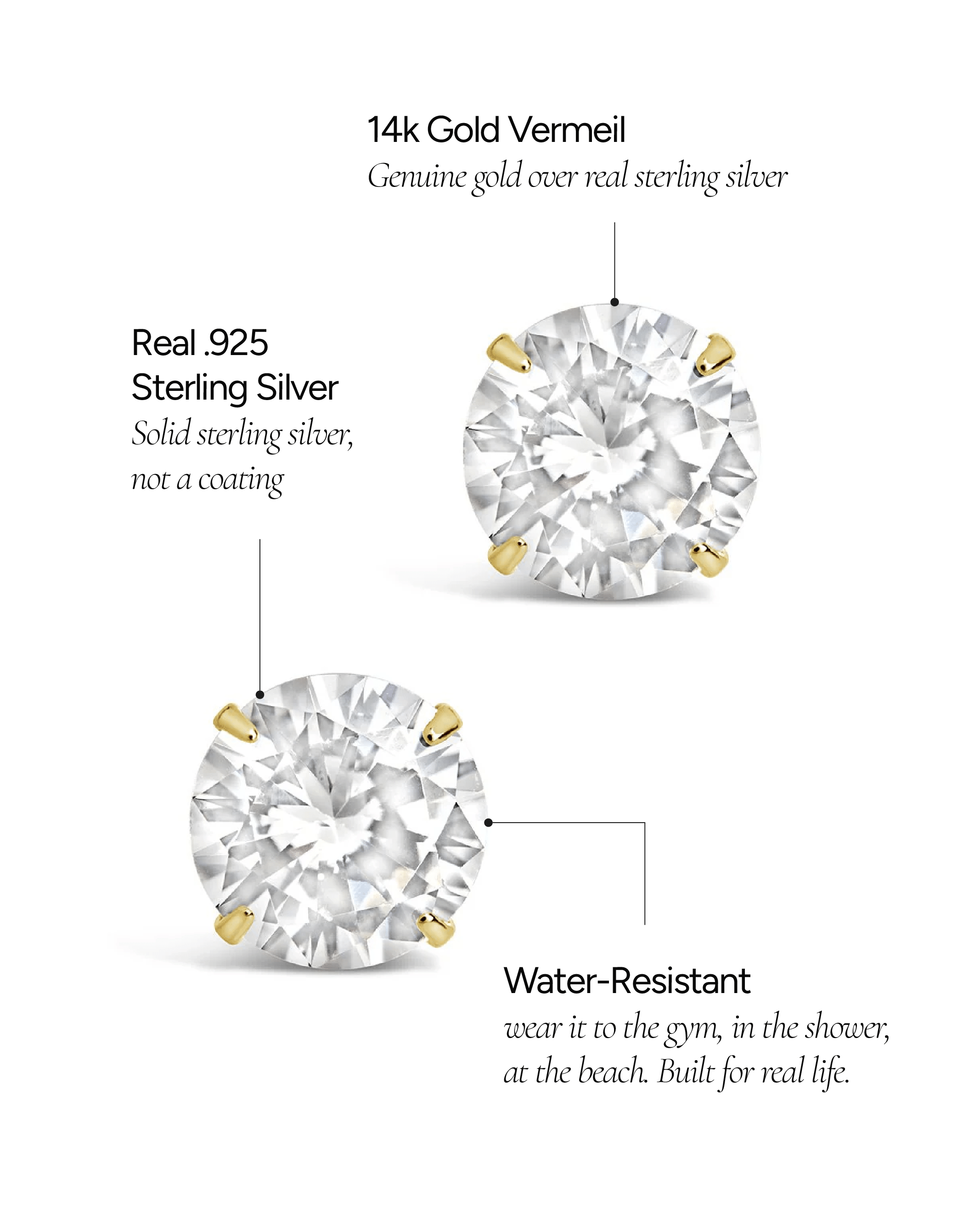 Sterling Silver Everyday Essential CZ Studs - Sterling Forever