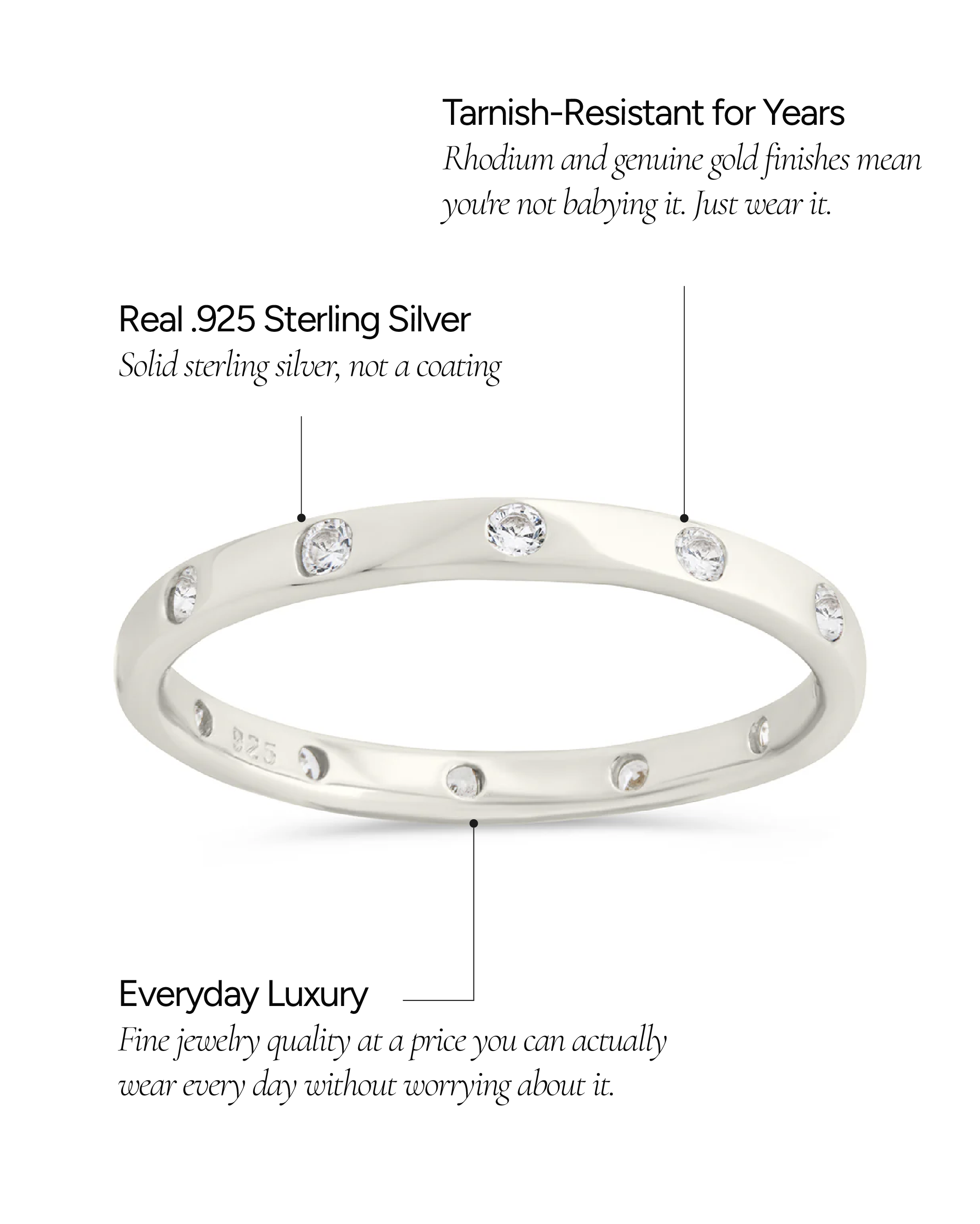Sterling Silver Mindy CZ Studded Ring