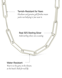 Sterling Silver Paperclip Chain Necklace