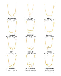 Station Constellation Necklace image